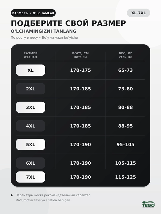 Erkaklar uchun qora kurtka - issiq, yengil, zamonaviy, erkin bichimli