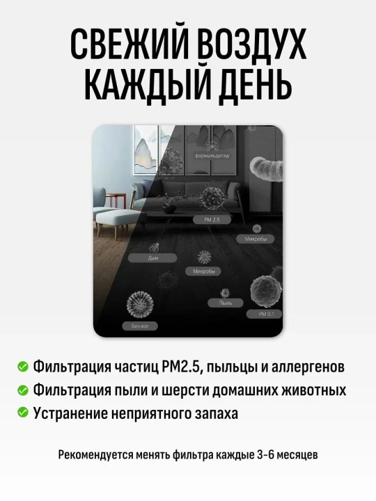 Фильтр для очистителя воздуха Xiaomi 4 Lite