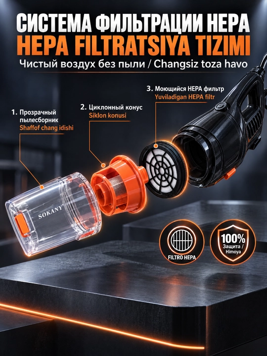 Пылесос SK-13036 2-в-1 3000Вт, без мешков, шнур 5м