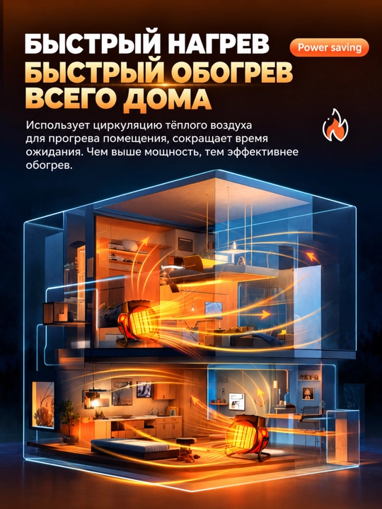 Elektr teploventilyator FB-19 FB-30 FB-50, 2000/3000/5000 W, PTC keramika