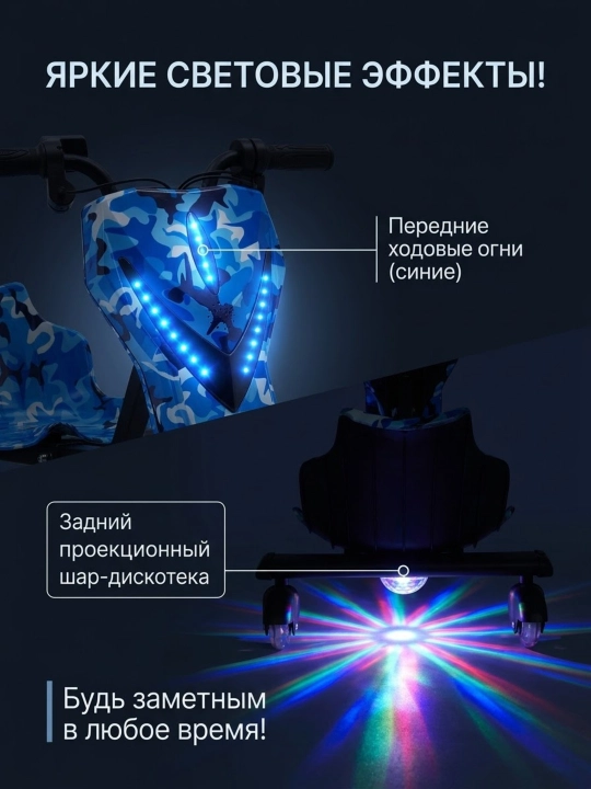 Электротрицикл для дрифта детский, дрифт-карт 360°, синий камуфляж + шлем и защита