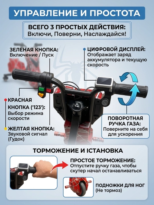 Электротрицикл для дрифта детский, дрифт-карт 360°, синий камуфляж + шлем и защита