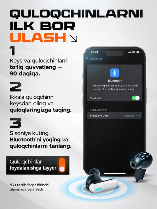 ShopLand Ultra simsiz premium quloqchinlar, ANC/ENC, o‘yin va musiqa uchun naushnik