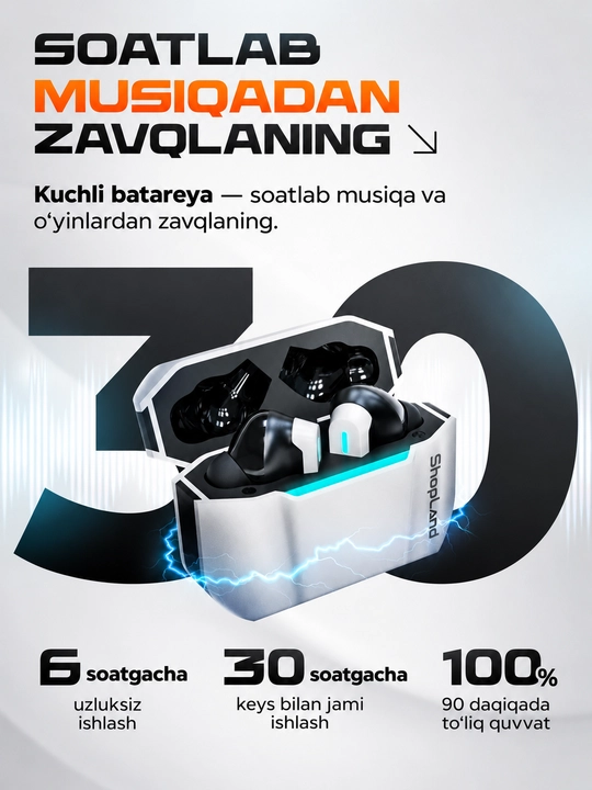 ShopLand Ultra simsiz premium quloqchinlar, ANC/ENC, o‘yin va musiqa uchun naushnik