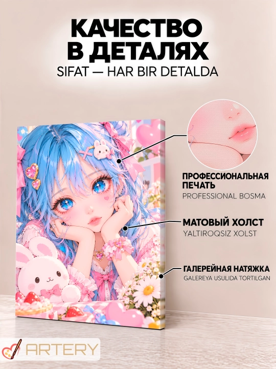 Devor uchun ARTERY rasmi, interyer uchun anime poster va panno