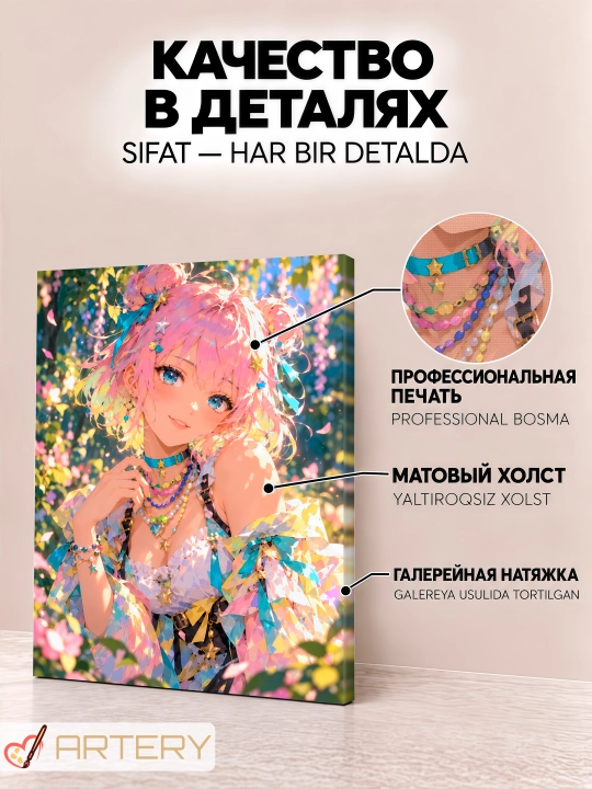 Devor uchun ARTERY rasmi, interyer uchun anime poster va panno