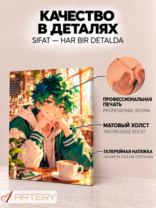 Devor uchun ARTERY rasmi, interyer uchun anime poster va panno