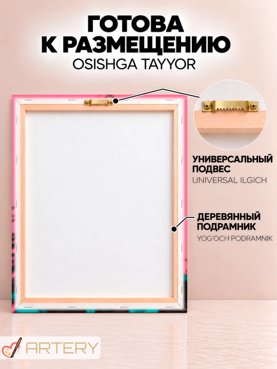 Devor uchun ARTERY rasmi, interyer uchun anime poster va panno