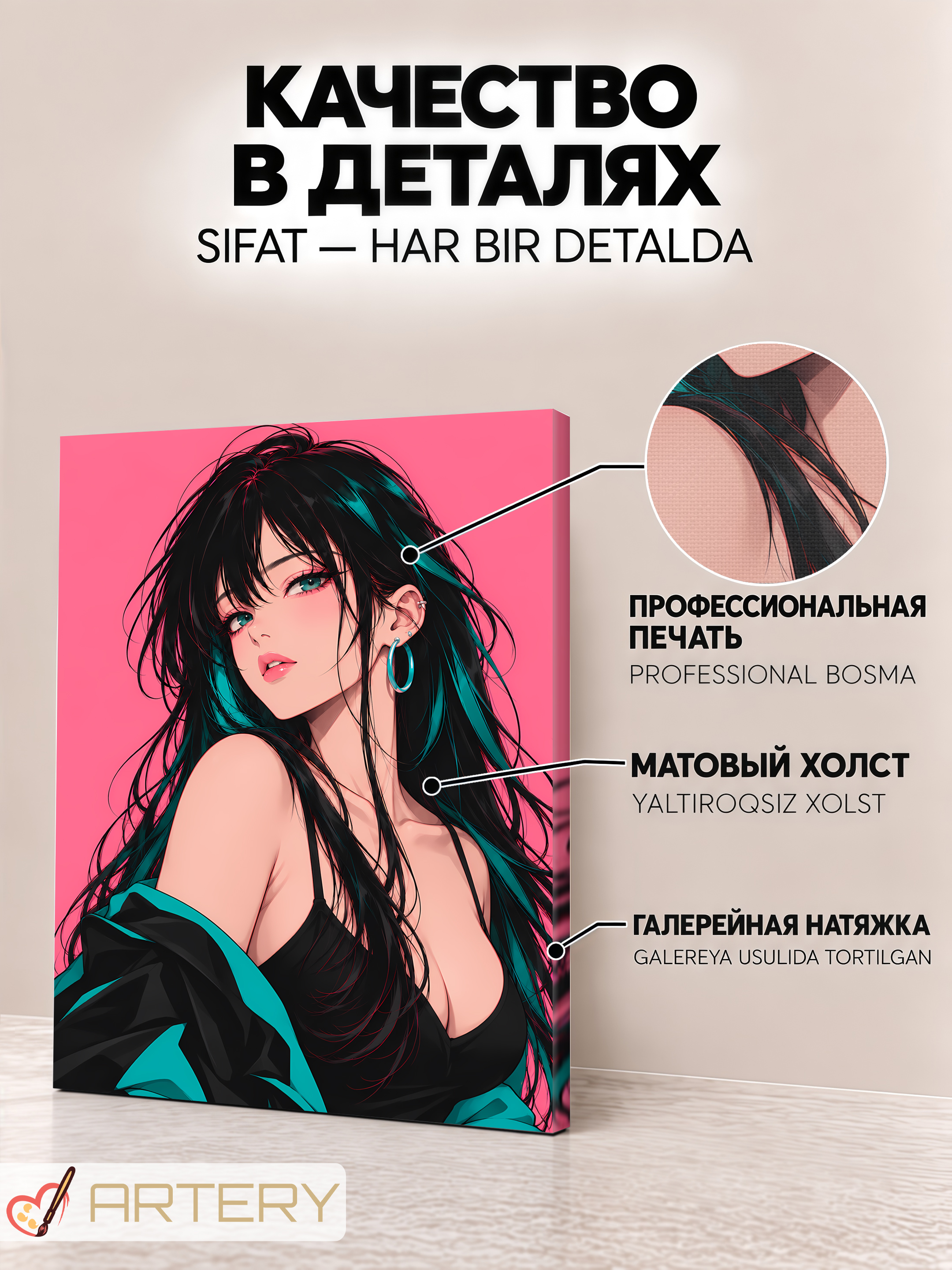 Devor uchun ARTERY rasmi, interyer uchun anime poster va panno