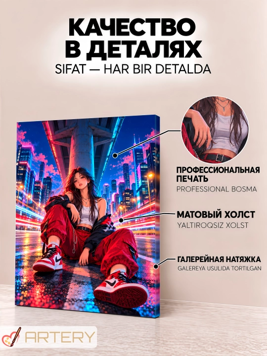 Devor uchun ARTERY rasmi, interyer uchun anime poster va panno