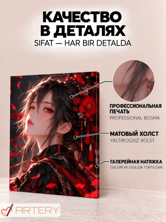 Devor uchun ARTERY rasmi, interyer uchun anime poster va panno