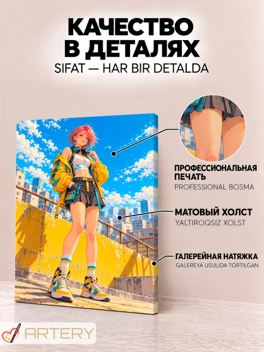 Devor uchun ARTERY rasmi, interyer uchun anime poster va panno