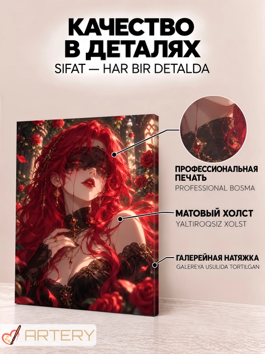 Devor uchun ARTERY rasmi, interyer uchun anime poster va panno