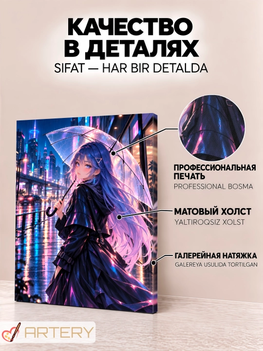 Devor uchun ARTERY rasmi, interyer uchun anime poster va panno