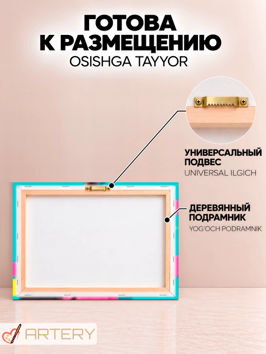 Devor uchun ARTERY rasmi, interyer uchun anime poster va panno