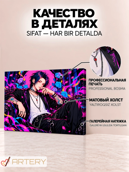 Devor uchun ARTERY rasmi, interyer uchun anime poster va panno