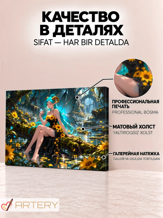 Devor uchun ARTERY rasmi, interyer uchun anime poster va panno