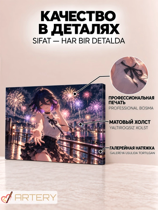 Devor uchun ARTERY rasmi, interyer uchun anime poster va panno
