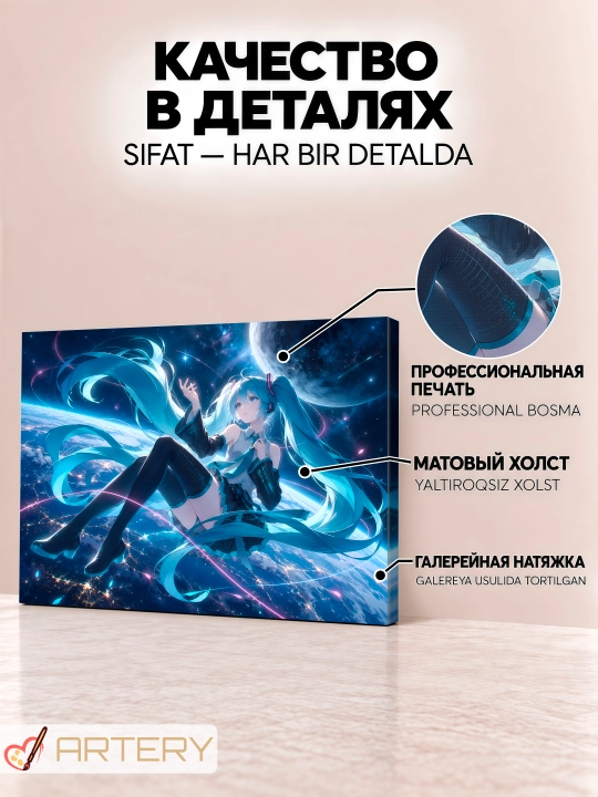 Devor uchun ARTERY rasmi, interyer uchun anime poster va panno