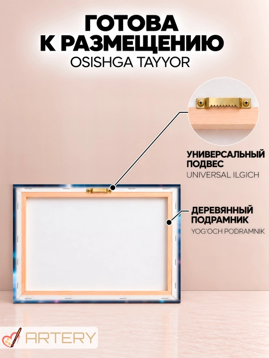 Devor uchun ARTERY rasmi, interyer uchun anime poster va panno