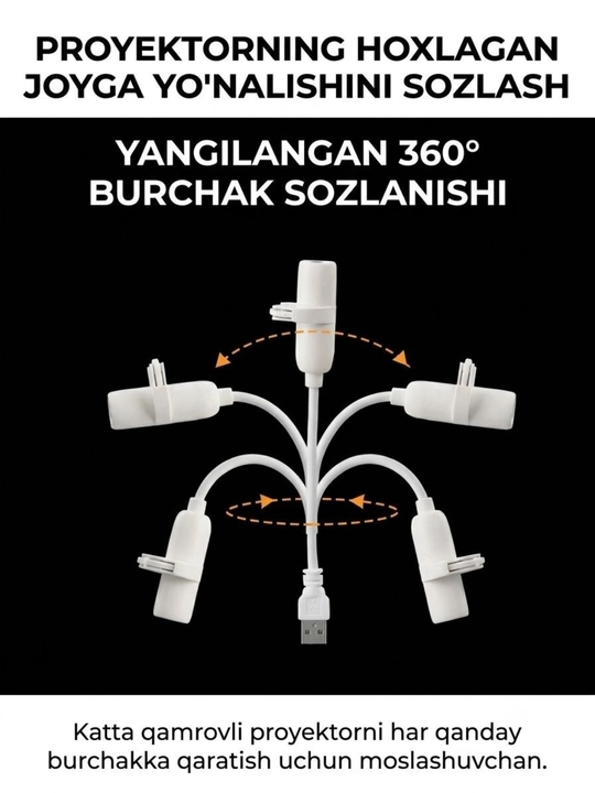Мини USB проектор звездного неба в авто и для дома, ночник с 10 режимами проекции