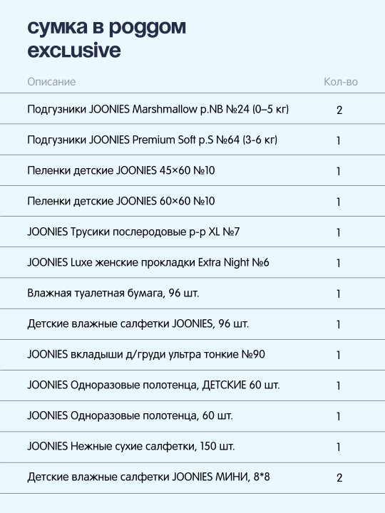 Сумка в роддом Joonies