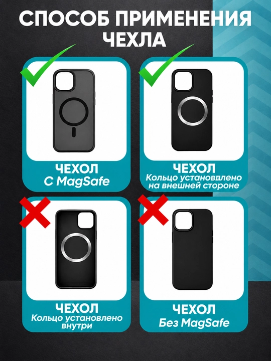 Avtomobil uchun telefon ushlagichi, magnit vakumli, MagSafe (prisoskali, 360 gradus)