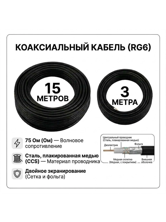 2G/3G/4G LTE SignalBoost 900/1800/2100 MHz repiter komplekti, antenna bilan