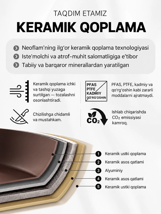 NEOFLAM FIKA кастрюля, 3.8-5.4 л, из литого алюминия со стеклянными крышками