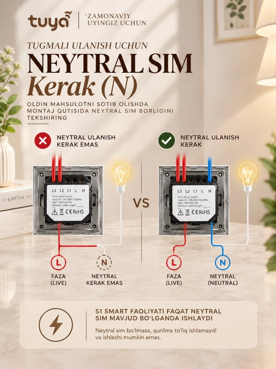 Aqlli sensorli Wi-Fi+RF 433MHz yorug‘lik kaliti, Tuya Smart Life