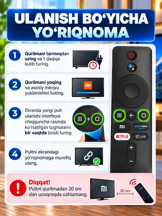 Универсальный пульт для телевизоров MI, XIAOMI, TV STICK, TV BOX и Smart TV