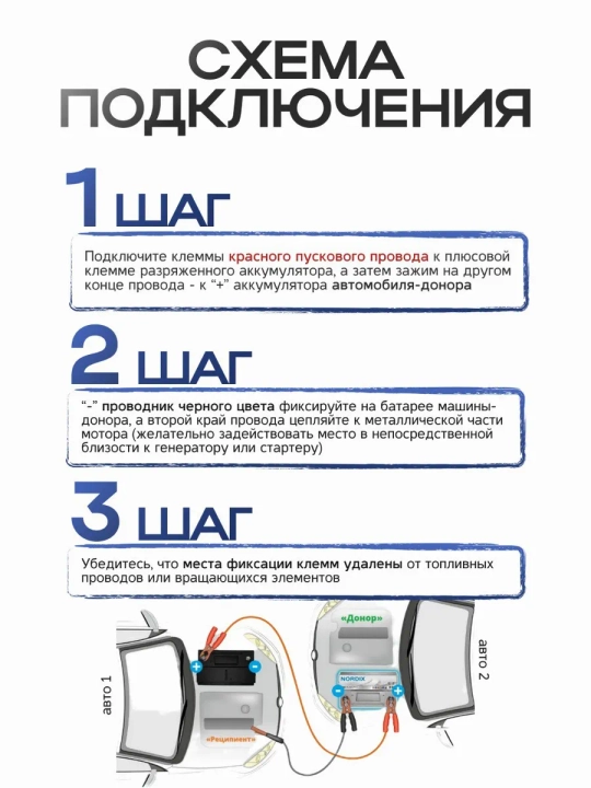 Провода для прикуривания автомобиля DAC 600А, 2 м, 12/24В, с чехлом