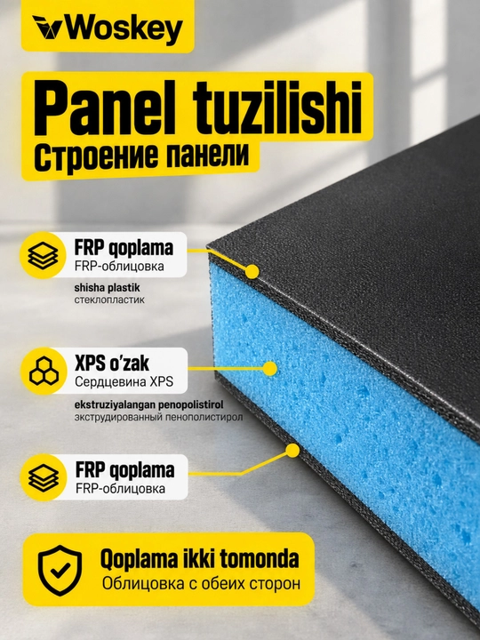 Сэндвич-панель XPS 240×120 см, облицовка FRP стеклопластик, 12–50 мм, WOSKEY