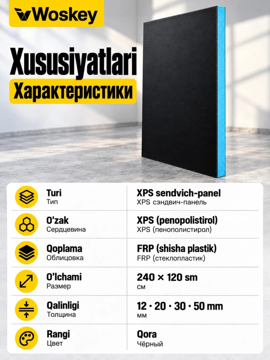 Сэндвич-панель XPS 240×120 см, облицовка FRP стеклопластик, 12–50 мм, WOSKEY