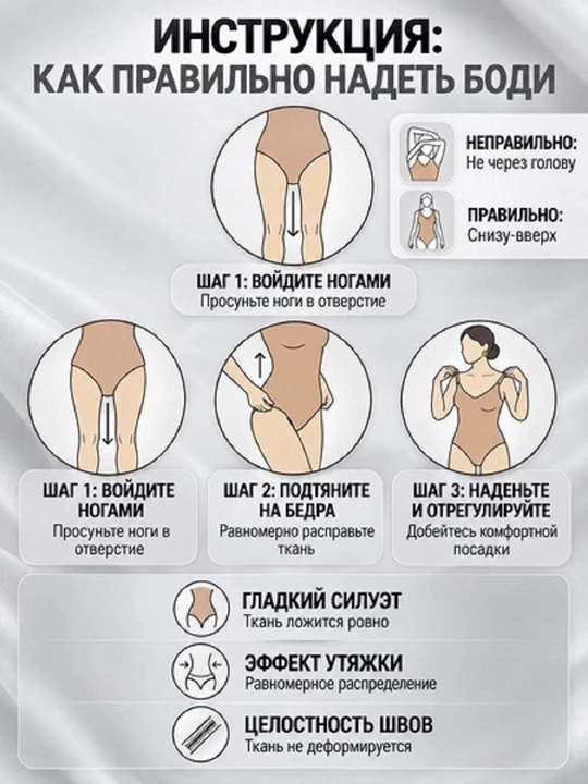 Боди женское для коррекции фигуры, утягивающее живот, боди с корсетом, корректирующее боди 