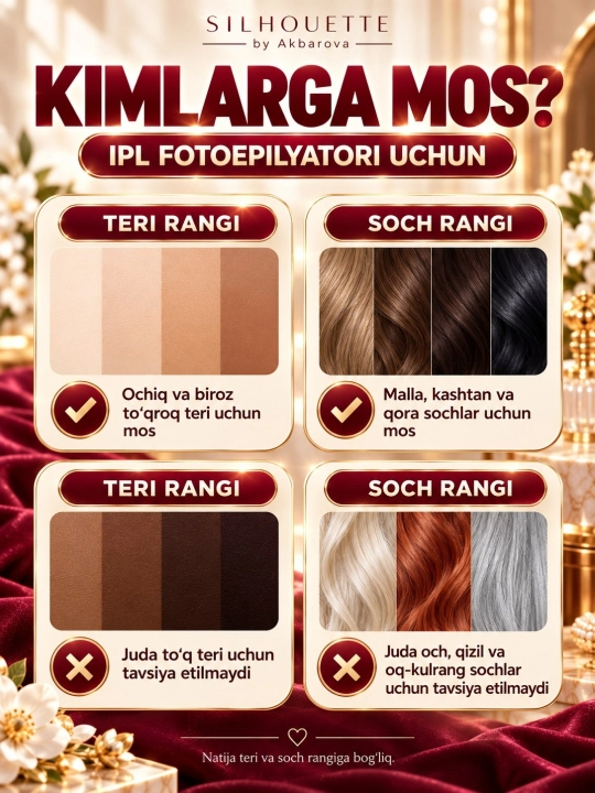 IPL fotoepilator yuz va tana tuklarini yo‘qotish, sovutish funksiyali, Akbarova Xonzoda