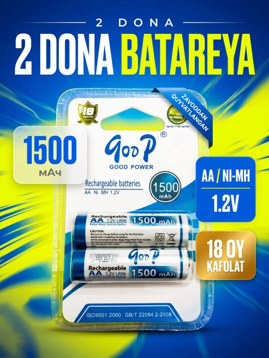 Аккумуляторы AAA Good Power 1000 мАч Ni-MH 1.2V, 2 шт, перезаряжаемые