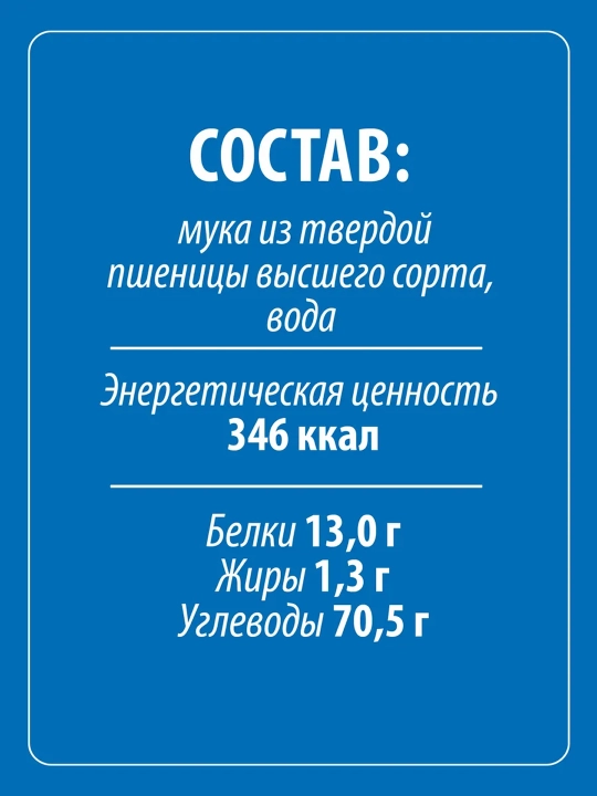 Макароны Grand di Pasta Fettuccine, 250 г