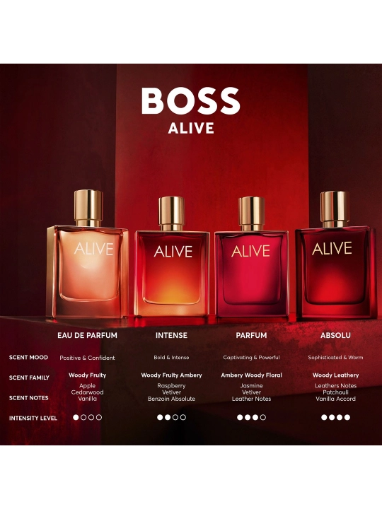 Hugo Boss BOSS Alive ayollar uchun parfyumeriya suvi 80 ml