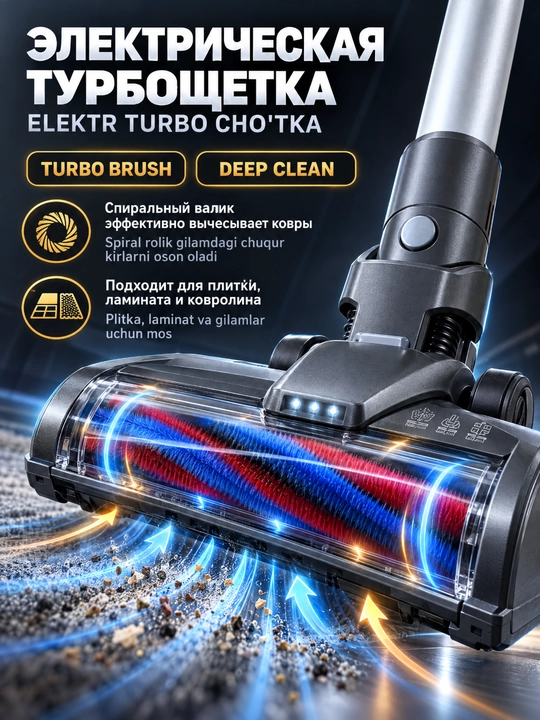 Simsiz changyutgich 2-in-1 SOKANY SK-13042, 2200W, 12kPa, jim, uy va avtomobil uchun