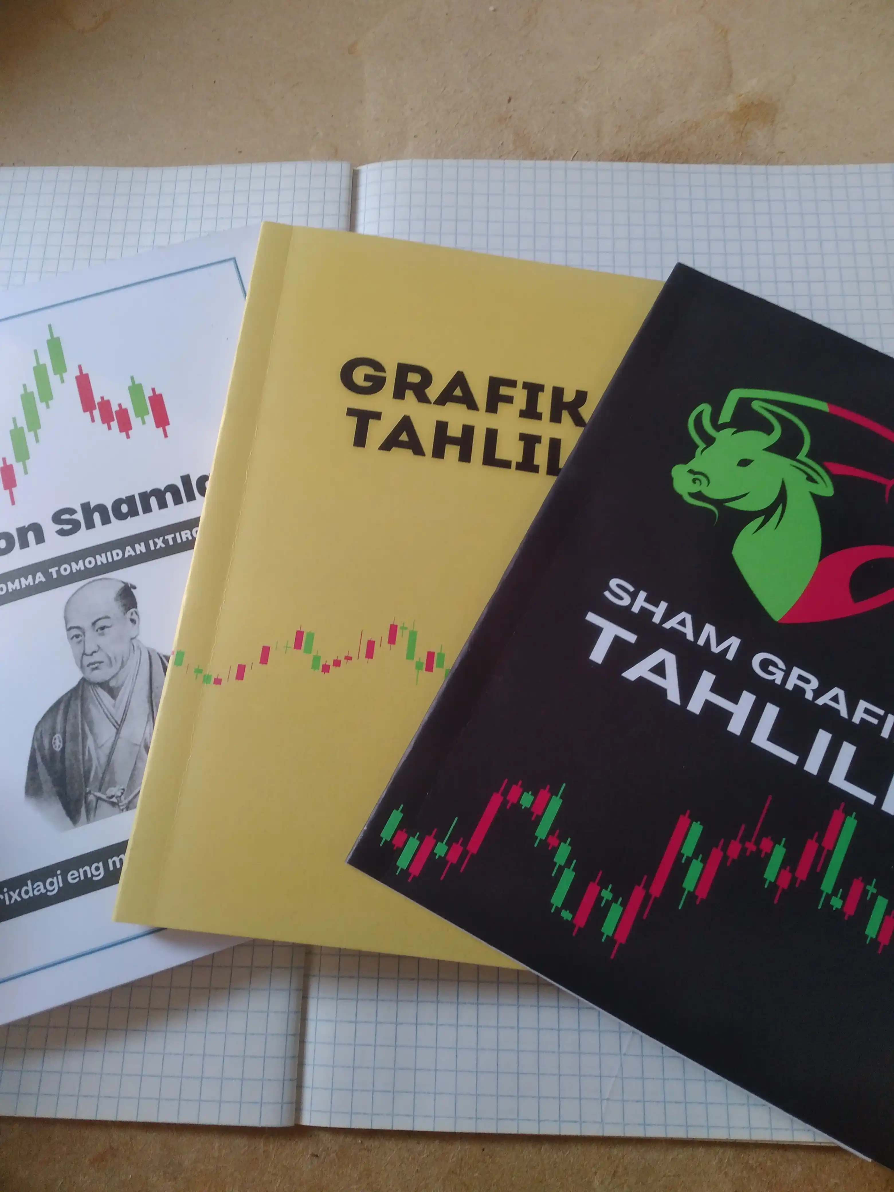 График Таҳлил, Япон шамлари, Шам График Таҳлил, трейдинг инвестиция