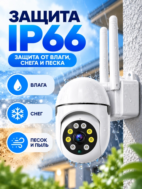Kuzatuv kamerasi, Aqlli Wi-Fi kamera, 360° Full HD kamera
