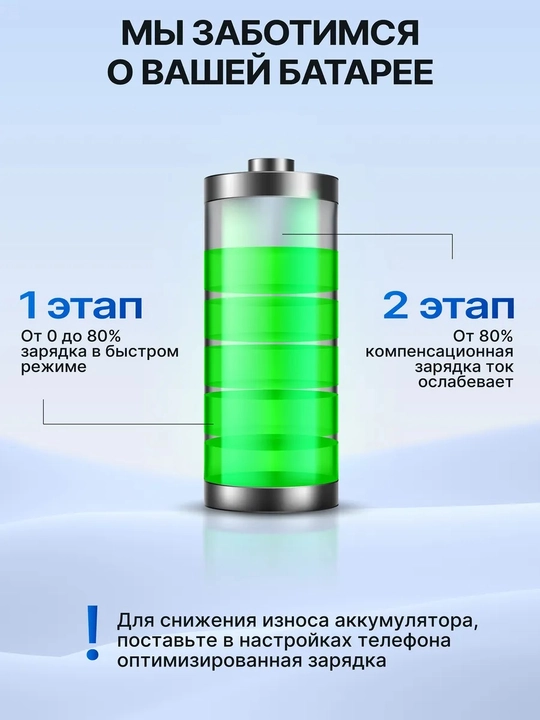 IPhone uchun tez zaryadlovchi 20 Vt, Type-C adapter va Type-C – Lightning kabel to'plami