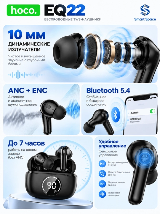 Simsiz naushnik HOCO EQ22 TWS, Bluetooth 5.4, ANC + ENC, 10 mm, LED displey