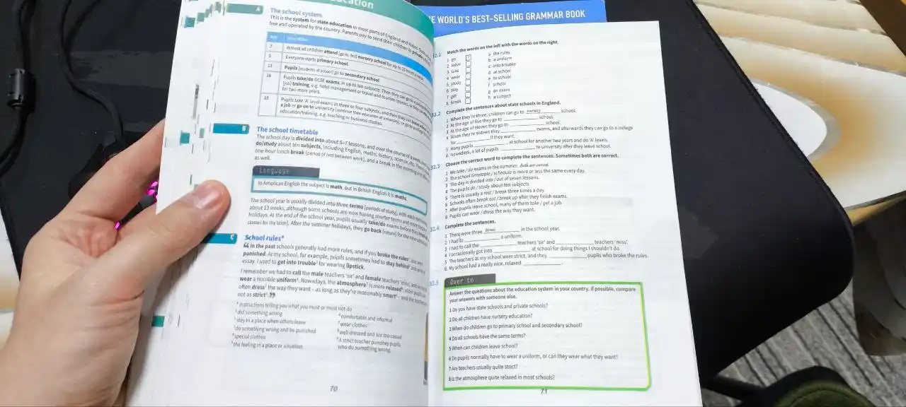 English vocabulary in USE, руководство по изучению английского языка Сambridge, multilevel