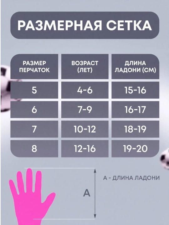 Перчатки вратарские для профессионального футбола