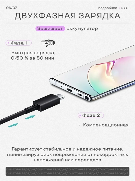 Быстрая зарядка 25W / 50W PD+кабель Type-C Для Samsung и других устройств Type-C