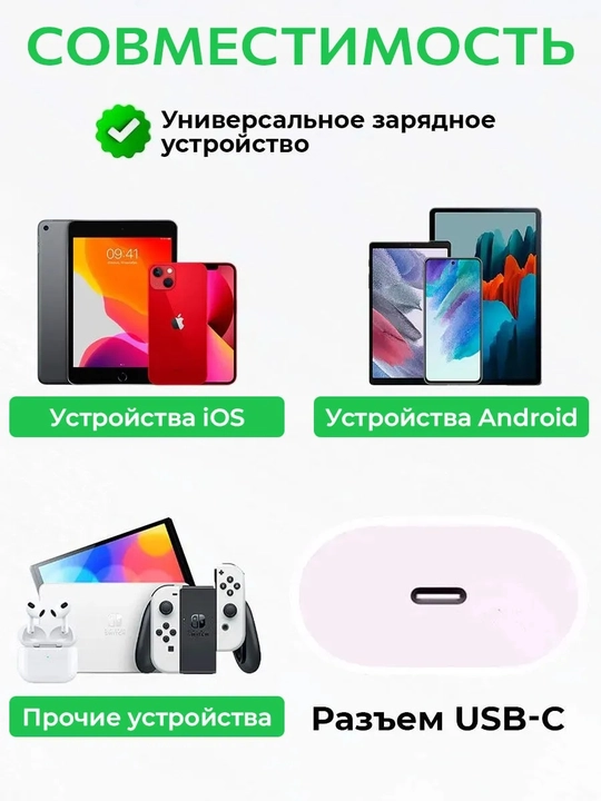 Зарядка для iPhone 25W Type-C, быстрое зарядное устройство + кабель Lightning в подарок