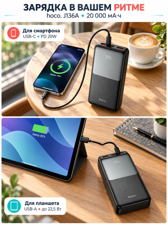 Hoco J136A Sirui poverbank, 20000 mAh, 22,5 W, PD20W tez quvvatlash, LED displey