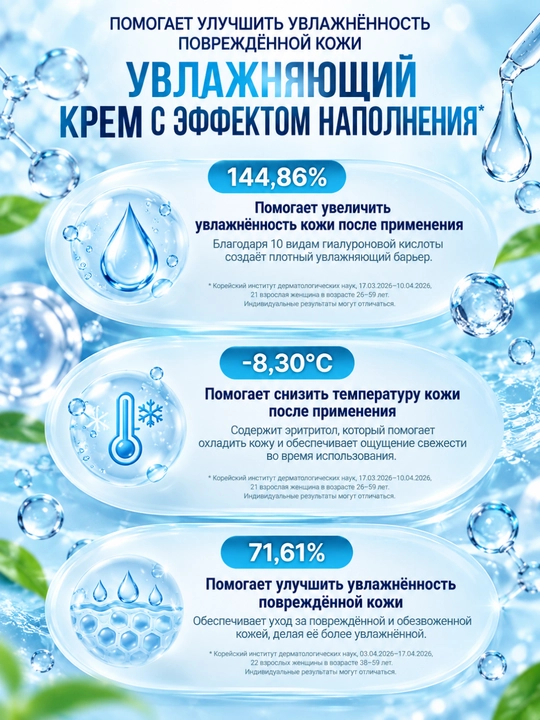 MEDIPEEL Крем Aqua-Tox Интенсивное увлажнение, барьер, гиалуроновая кислота, эктоин 50 мл